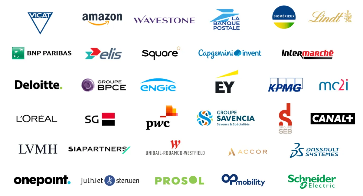 Recruteurs-emlyon