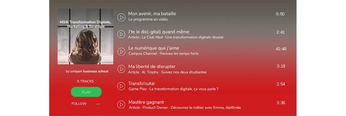 La Playlist qui transforme ton avenir