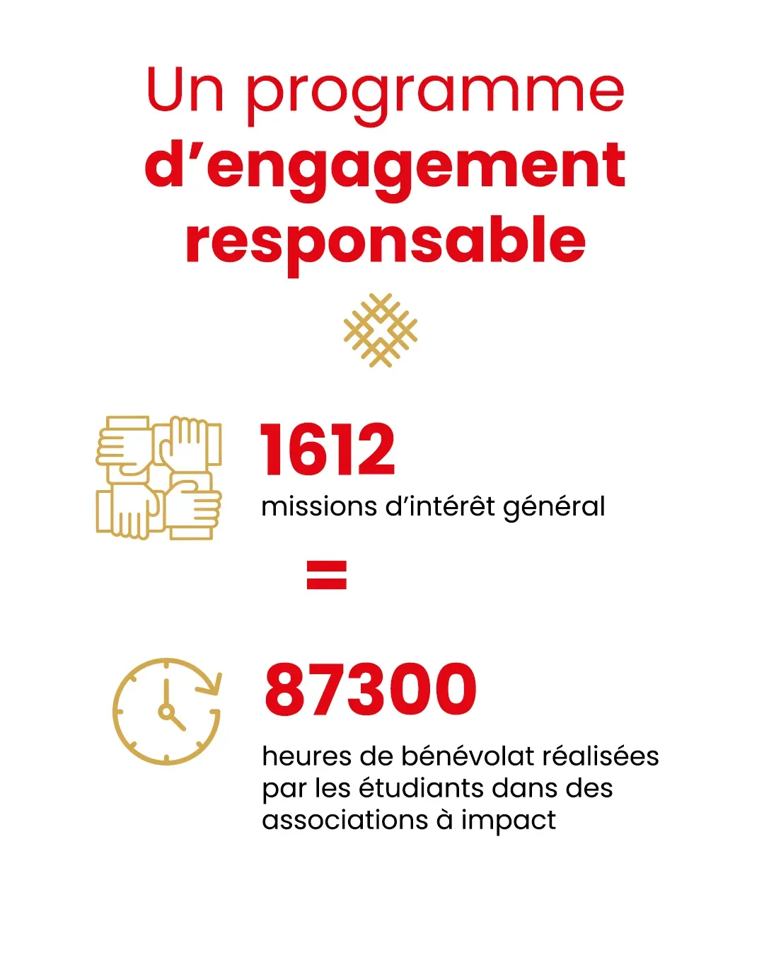 Rapport Engagement 2 Rapport Engagement 2