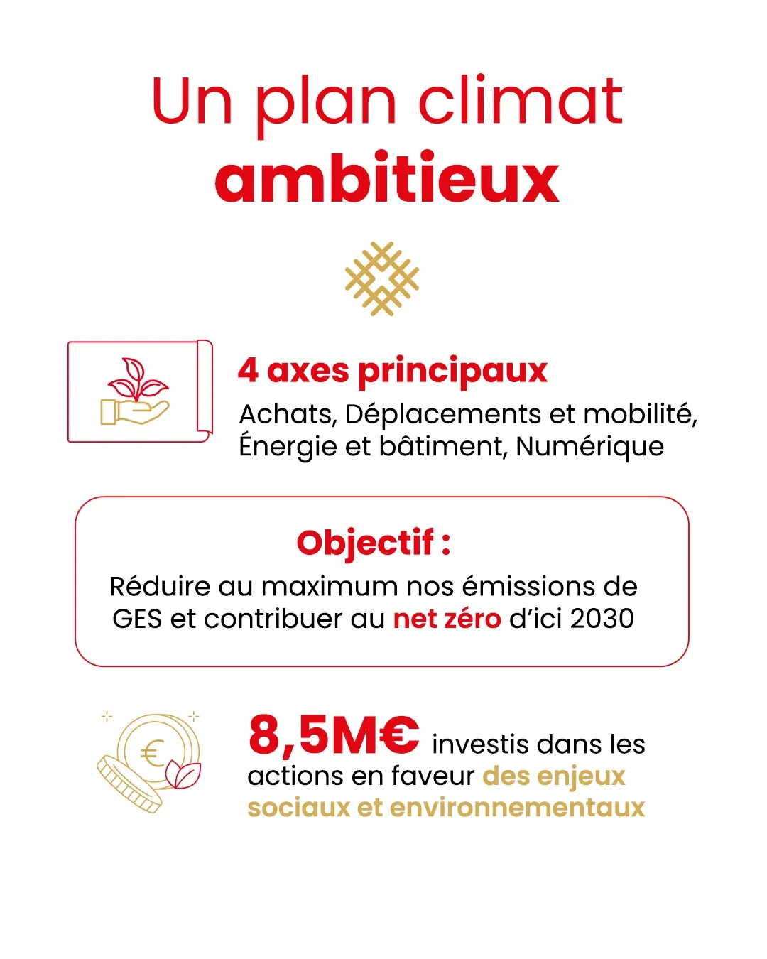 Rapport Engagement 4 Rapport Engagement 4