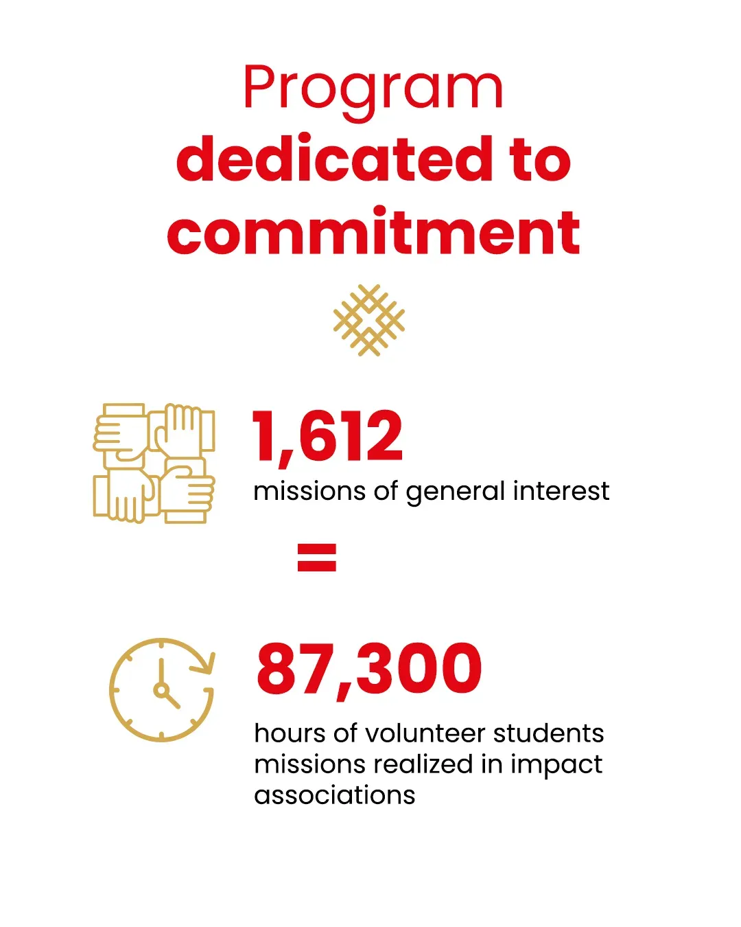 Program dedicated to commitment | emlyon Program dedicated to commitment | emlyon