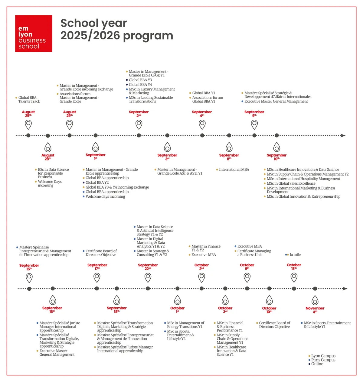 School year program - emlyon business school School year program - emlyon business school