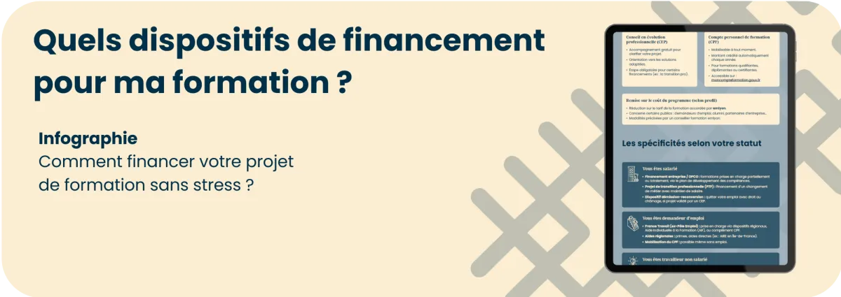 infographie financement formation emlyon