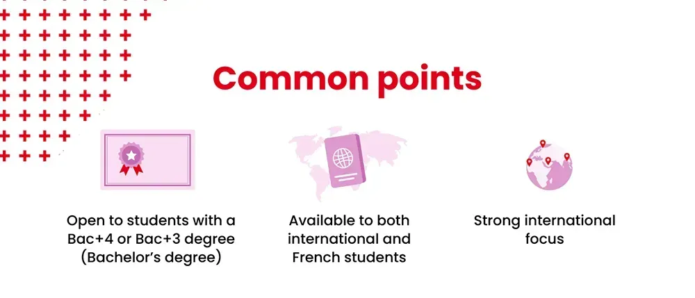 common-points-infographic