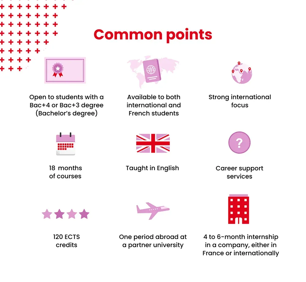 common-points-infographic.