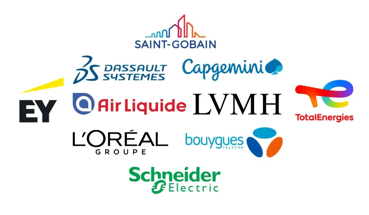 Top recruteur SDAI 25