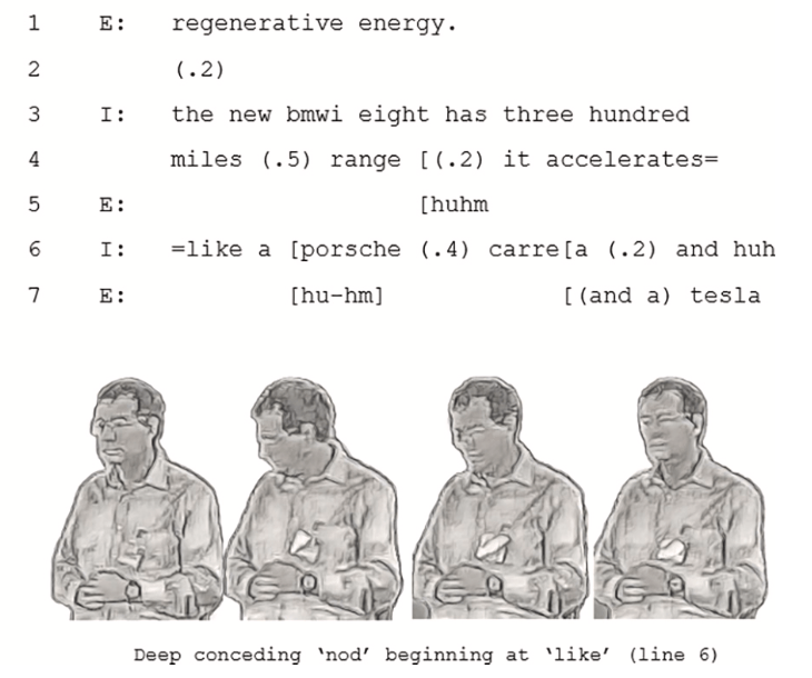 Extrait de transcription de dialogue avec schémas montrant une personne assise effectuant un mouvement de tête, accompagnés de texte explicatif.
