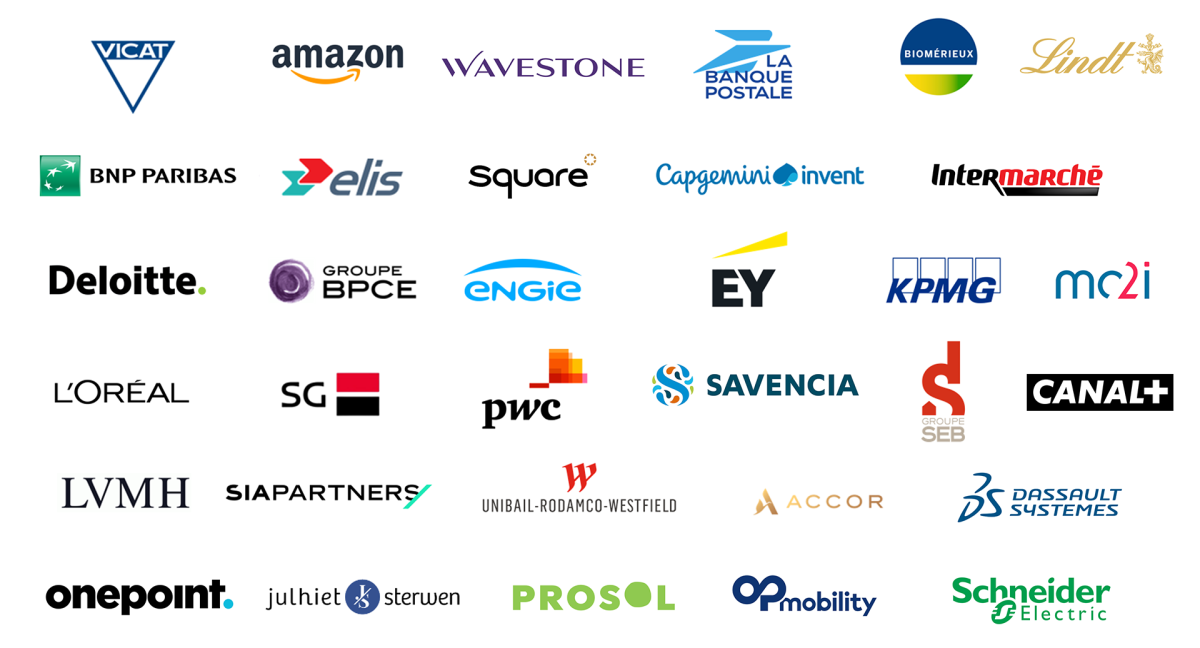 Logos of the recruiters that trust emlyon business school  