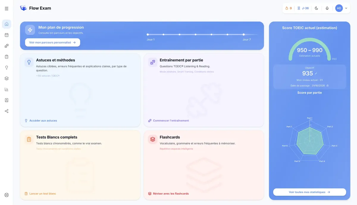 TOEIC preparation platform interface displaying a personalized learning path, practice exercises and user performance tracking. Afficher plus de lignes